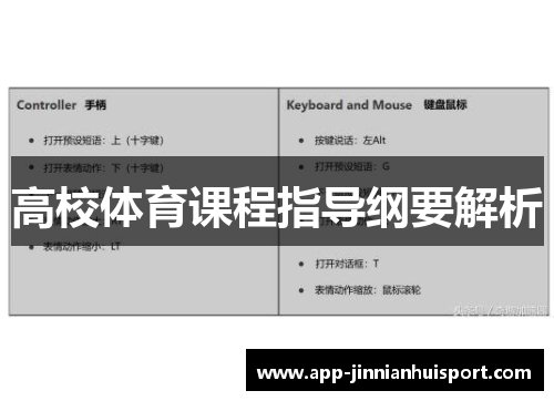 高校体育课程指导纲要解析